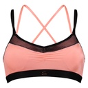 HKM:5