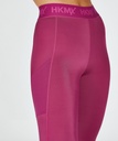 HKM:2