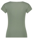 HKM:6