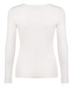 HKM:6