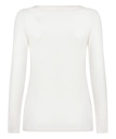 HKM:6