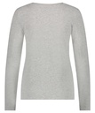 HKM:6