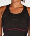 HKM:2
