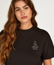 HKM:2
