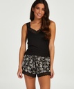 Lace shorts - Black
